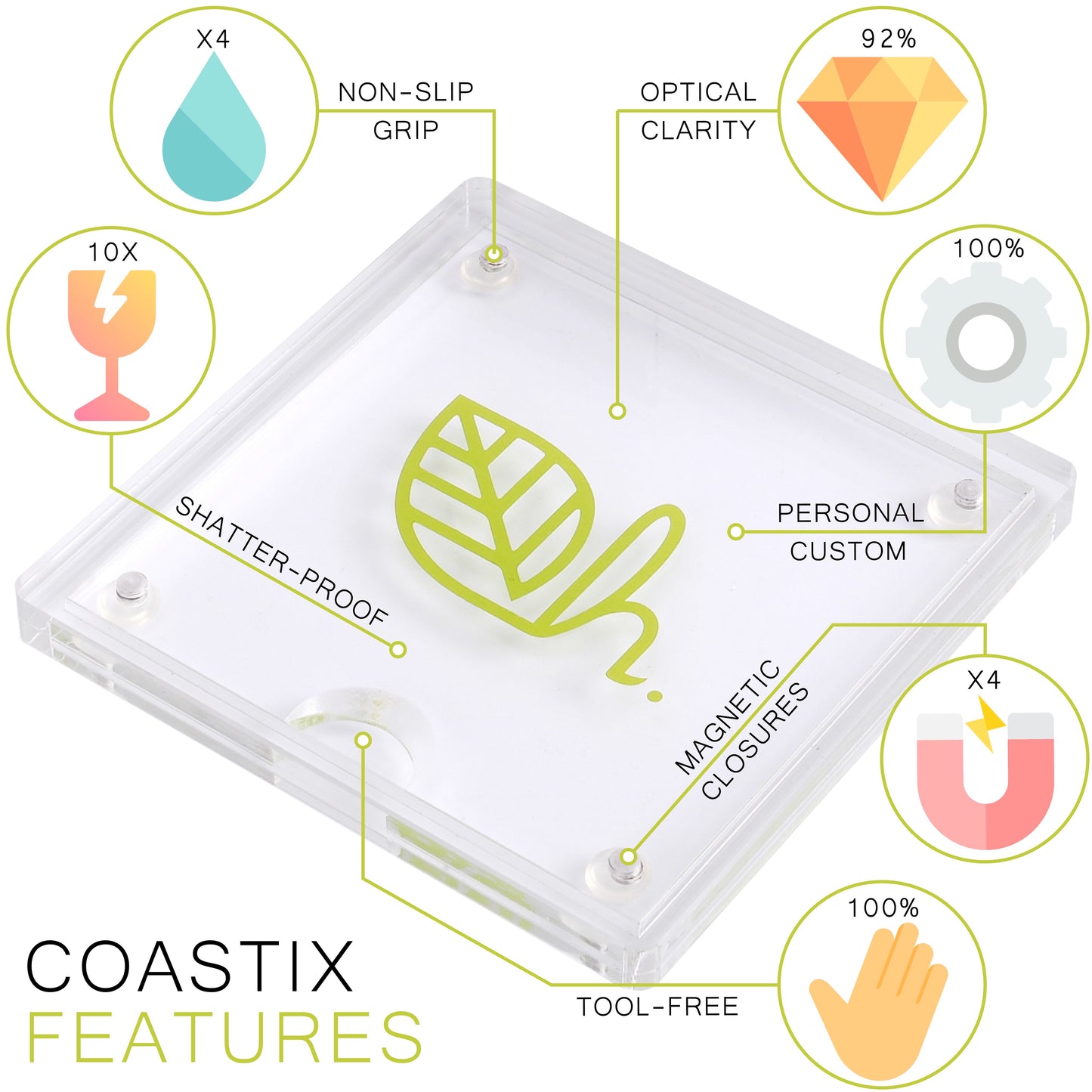 Coastix Photo Coasters